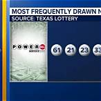 lottery numbers most drawn